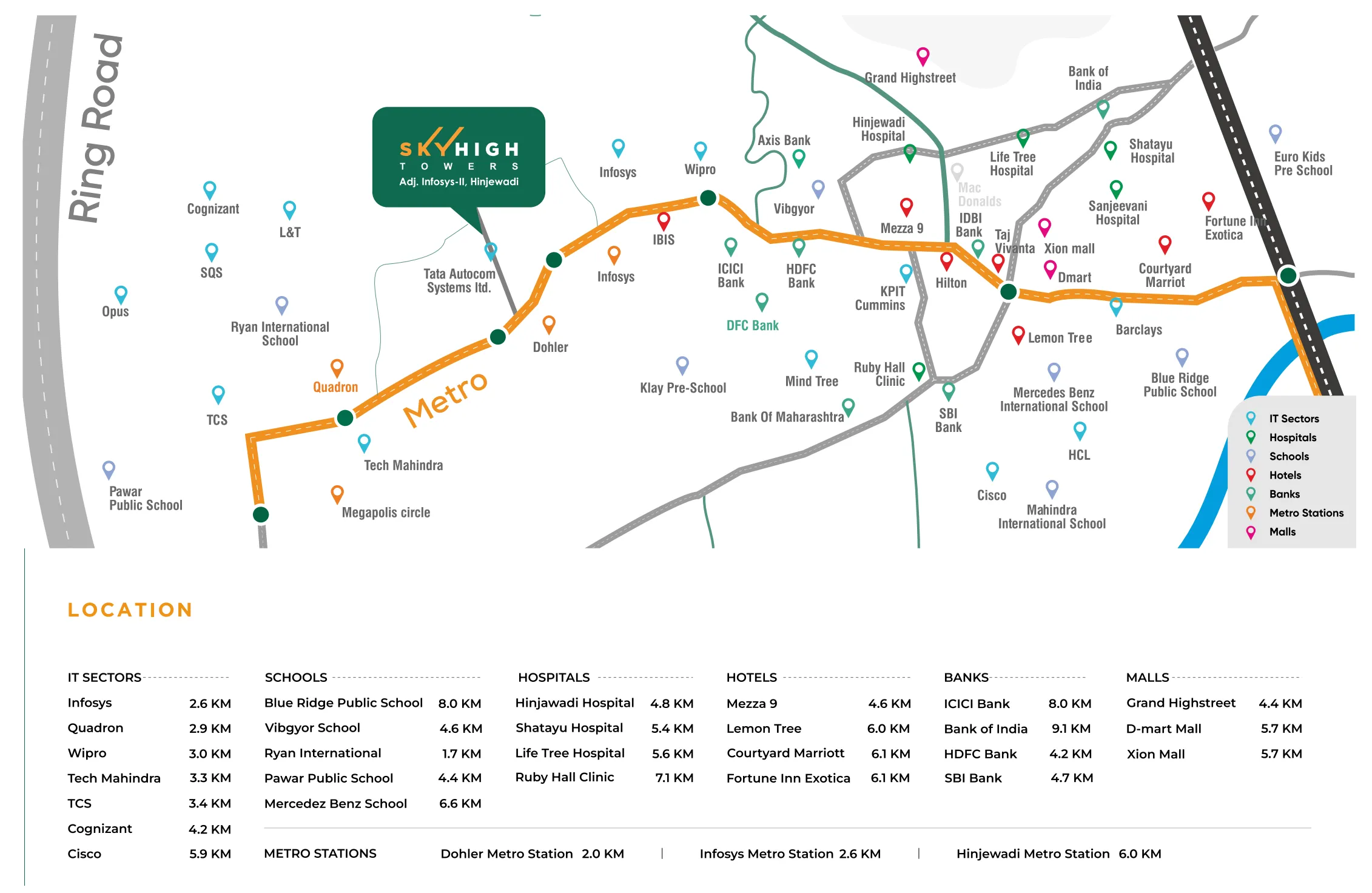 Sky High Towers neighbourhood map - IT parks, schools, hospitals, hotels, banks, malls and metro stations